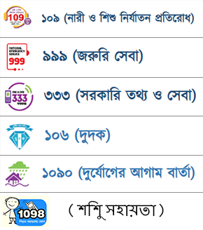 emergency-number-update